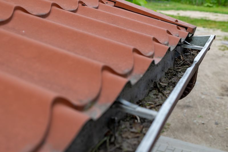 Gutters Installation Service